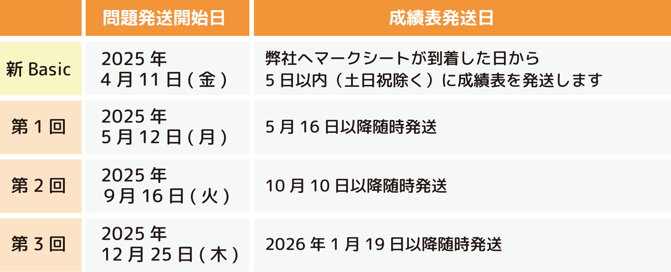 かんもし スケジュール